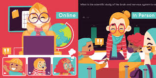 There are five different types of questions available on quizizz. Beyond New Normal On Quizizz A Guide To Our New Updates And A By Quizizz Quizizz