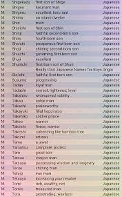 Name meaning gender origin similar; Japanese Female Names Starting With K Top Japanese Girl Names That Start With K The Baby Spot This List May Not Reflect Recent Changes Previous Page