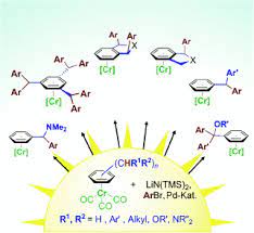 It is prepared by the office of the law revision counsel of the united states house of representatives. Synthesis Of Polyarylated Methanes Through Cross Coupling Of Tricarbonylchromium Activated Benzyllithiums Mcgrew 2010 Angewandte Chemie Wiley Online Library