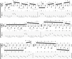 This is the intro riff from polyphia's new single g.o.a.t. Seven String Guitar Songs Worth Learning With Tab Guitar Gear Finder