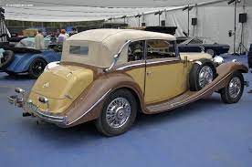 Pin On Voitures Anciennes 1936
