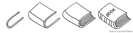 This outlines the top and bottom of the book's spine, as well as the corners of the pages. How To Draw A Book 5 Super Easy Step By Step Tutorials For Beginners