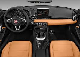 Pin On Fiat