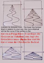 Perspektivisch Zeichnen 3 Dimensional Zeichnen Teil2 Julie Duell Wie Malt Man De Zeichnen Lernen Malen Lernen Online Malkurs Mit Acryl Und Olfarbe Malenwie Malt Man De Zeichnen Lernen Malen Lernen Online Malkurs Mit Acryl Und Olfarbe Malen