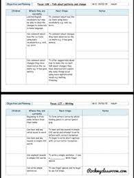 Are you decorating a nursery? 19 Planning Ideas Eyfs Early Years Foundation Stage How To Plan