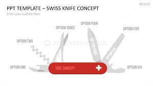 Presentationload Swiss Knife Concept