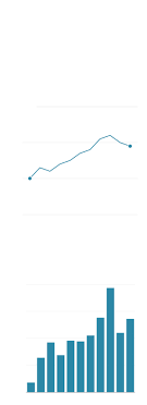 Velocity Is Strangling Baseball And Its Grip Keeps