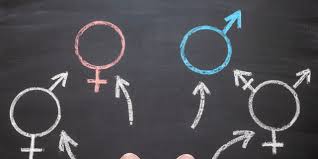 Help children anticipate the changes of puberty before they take place. Britain S National Health Service Changes Guidance About Puberty Blockers For Gender Confused Children Daily Citizen