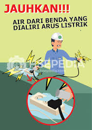 Pengendalian sosial atau kontrol sosial bertujuan untuk menciptakan keteraturan, tatanan, order dalam kehidupan masyarakat agar harmonis. Contoh Poster K3 Di Tempat Kerja Hsepedia Indonesia
