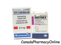 Кеппра (леветирацетам) / keppra (levetiracetam). Cabergoline Dostinex Online Online Legally