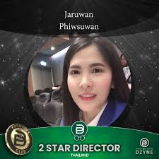 Congratulations to all 23 New Rank Advancements! We are beyond excited for  all of you and can't wait to see you continue to growth here with us at  ByDzyne! "Who you are