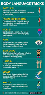 Pin By Magdel Roos On Hello English Hello English English Vocabulary Conversation Skills