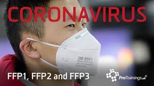 3m cool flow fan ventilator für halbmaskenserie 4000+ belüftungszubehör zur kühlung innerhalb der halbmaske. Face Masks With Coronavirus Ffp1 Vs Ffp2 Vs Ffp3 Youtube