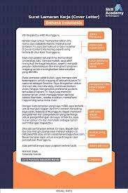 Surat ini dilampirkan bersama berkas lamaran kerja yang lain ketika lowongan pekerjaan tengah dibuka. Contoh Dan Cara Membuat Surat Lamaran Kerja Cover Letter Yang Benar