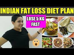 Pin On Weight Loss Diet Plan