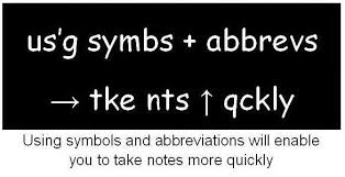 Symbols Abbreviations