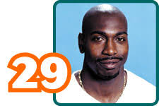 Miami Dolphins Deffense Starting Lineup