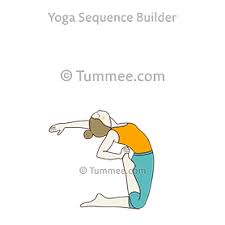Camel pose, also called ustrasana in sanskrit, is a sitting pose which affects muscles and joints of ankles, spine, toes and feet. One Legged Camel Pose Yoga Eka Pada Ustrasana Yoga Sequences Benefits Variations And Sanskrit Pronunciation Tummee Com