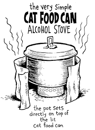 Cat Food Can Stove Ultralight Backpackin Tips I Would Probably Use A Tuna Can Instead Camping Stove Alcohol Stove Cat Food