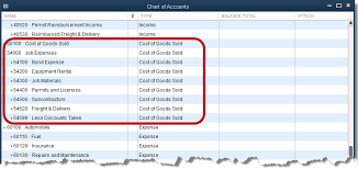 job costs and margins experts in quickbooks consulting