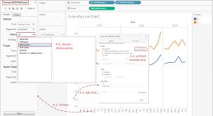 Tableau Playbook Advanced Line Chart Pluralsight