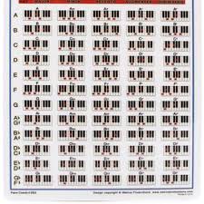 Walrus Productions Mini Laminated Piano Chord Chart