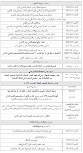 أعلنت وزارة التربية والتعليم بدولة الكويت ، عن جداول الاختبارات المعتمدة للتعليم الثانوي العام للعام الجاري 2021 ، وحددت الوزارة من خلال حساباتها الإلكترونية الرسمية مواعيد امتحانات كل مستوى ثانوي ممثلة بالعاشر ، والحادي عشر ، والثانوي. Ø§Ù„ØªÙ‚ÙˆÙŠÙ… Ø§Ù„Ø¯Ø±Ø§Ø³ÙŠ 2020 2021 Ø§Ø®ØªØ¨Ø§Ø±Ø§Øª Ø§Ù„Ø«Ø§Ù†ÙŠ Ø¹Ø´Ø± ÙÙŠ 13 ÙŠÙˆÙ†ÙŠÙˆ Ø§Ù„Ø±Ø§ÙŠ