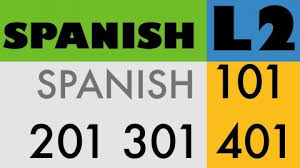Spanish 1 4 Beginner Elementary Intermediate And Advanced Learn Spanish With 323 Lessons 109 Hours Of Conte Spanish Students Learn A New Language Spanish