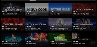 Looking through the pluto tv guide, channels are separated into groups by similarity. What Is Pluto Tv New Pluto Channels Devices And Free Live Tv
