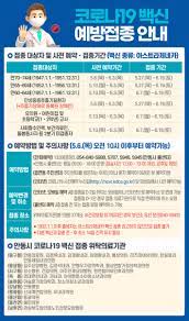 백신 관련 예방접종사전예약, 접종증명서 발급 안내 새창; O4vwh1fz3qvmsm