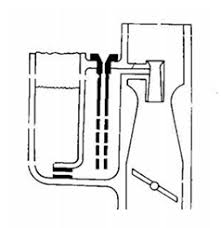 Based on the dialog, these are signal words mentioned. Soal Uas Pmkr Pemeliharaan Mesin Kendaraan Ringan Semester 2 Tips Dan Trik 4