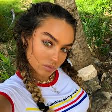 Notable people with this name include: Who S Sommer Ray Sommer Ray S Workouts Butt Clothing Etc