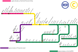 We've got mobility solutions and the practical information you need to use the capital region's transilien public transit network. Travaux Les Week Ends Sur Le Rer C Votre Trajet