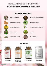 Probiotics for fat loss · 345,795+ happy clients Menopause Symptoms Causes Complications And Herbal Remedies For Menopause Symptoms Relief Ecosh Life