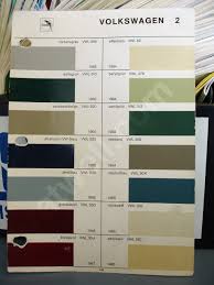 Glasurit Paint Chips