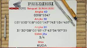 Prediksi Carolina Day Hondatoto 20 May 2020 Youtube