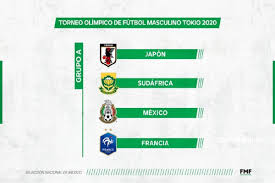 ¿cuándo y a qué hora se enfrentan en juegos olímpicos? Seleccion Mexicana De Futbol Debutara En Olimpicos Ante Francia