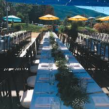 Check spelling or type a new query. Blind Dog Restaurant Park City Ut Opentable