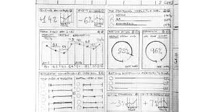 Form And Function A Guide To The Top Wireframe Tools Toptal