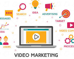 Video marketing digital marketing