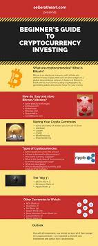 The Ultimate Beginner S Guide To Cryptocurrency Investing Dollarsanity Investing In Cryptocurrency Buy Cryptocurrency Investing