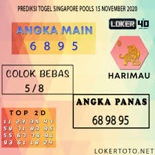 Prediksi Togel Singapore Pools 15 November 2020 Di 2020 Dublin Singapura November