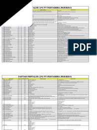 Barcelona allow alex collado to exi. Penyalur Lpg Pertamina Juni 2020 Pdf Pdf