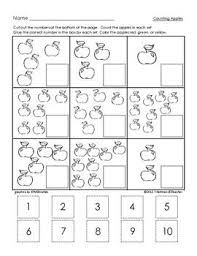 Pin On Apples