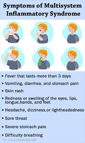 Image result for Multisystem Inflammatory Syndrome