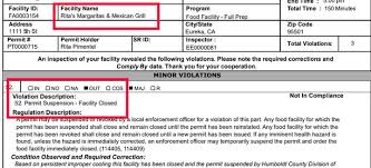 How to say monthly inspection in russian. Health Department Shutters Rita S In Eureka After Fourth Food Safety Inspection This Month Lost Coast Outpost Humboldt County News