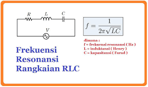 Resonansi bunyi garputala dibunyikan diatas kolom udara. Rumus Resonansi Shefalitayal