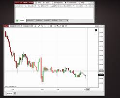 How Do You Disable Order Confirmation Ninjatrader Support