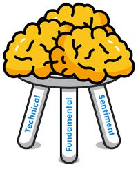 Then, the invention of personal computers made forex trading more widely available. 3 Types Of Forex Market Analysis Babypips Com