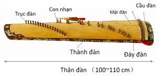 Dành cho những ai yêu và muốn học đàn tranh nhanh nhất